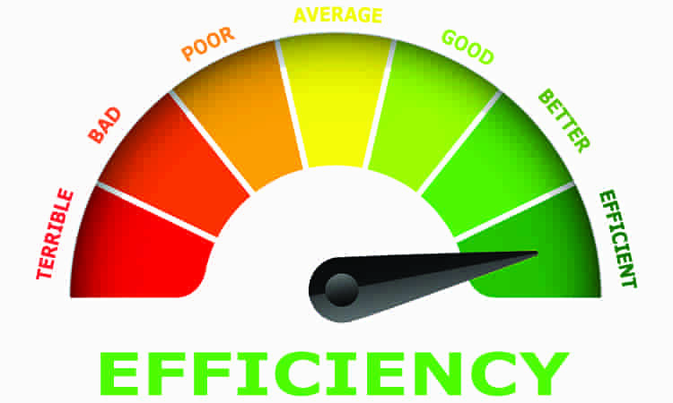 induction sealing machine is efficient